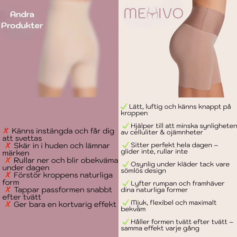 Sömlösa Shapingshorts